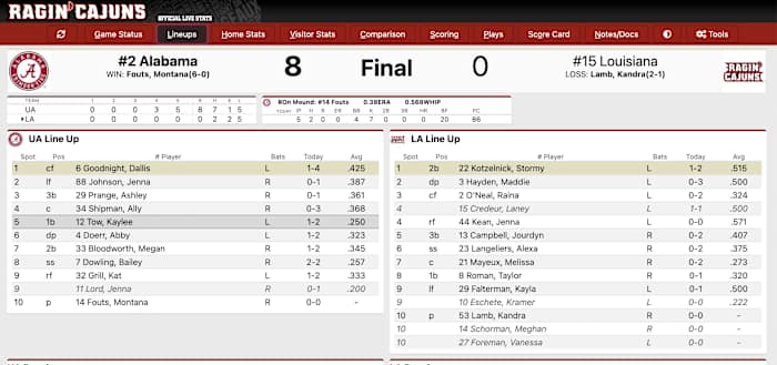 Screen Shot 2022-02-27 at 1.20.32 PM